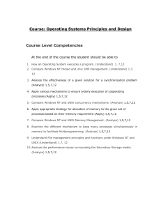 Course: Operating systems principles and design