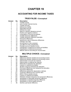 ch19-accounting-for-income-taxes