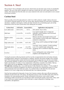 Carbon Steel - LearnEASY.info
