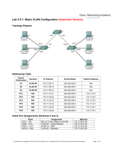 Lab 3.5.1: Basic VLAN Configuration