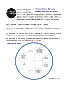 Career Directions Resources - To Parent Directory
