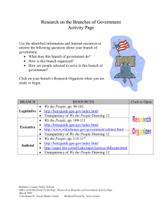 Branches of Government Activity Page