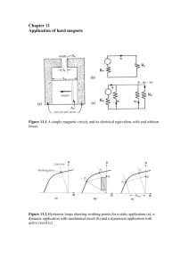 Chapter 11 Application of hard magnets
