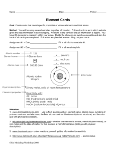 Element Cards Directions