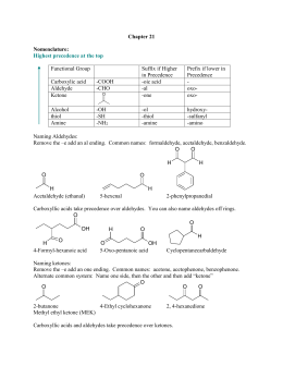 WORKSHEET FOR CARBOXYLIC ACIDS AND ESTERS