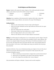 Assignment: World Religions and Ethical Systems