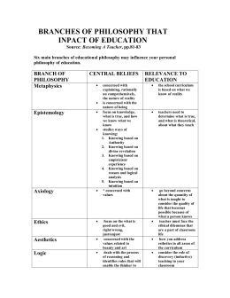 branches of philosophy 6 essay branches of philosophy 6 essay