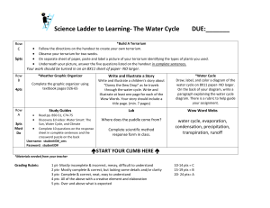 Science Ladder to Learning- The Water Cycle DUE:______ Row C