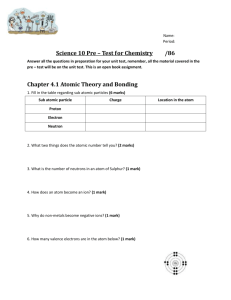 Chapter 4.1 Atomic Theory and Bonding