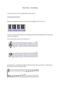 Music Theory - Note Reading