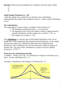 Hypothesis testing and the t-distribution