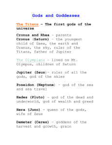 Greek/Roman gods and goddesses.