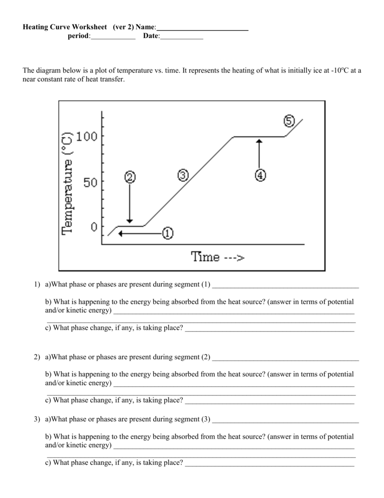 Heating And Cooling Curves Worksheet - Promotiontablecovers In Heating And Cooling Curve Worksheet