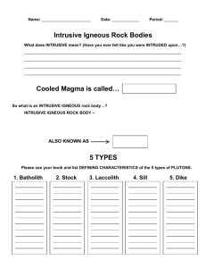 Igneous Intrusions Worksheet