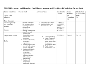 Anatomy & Physiology Pacing Guide 09-10