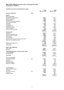 Unaudited Condensed Consolidated Balance Sheet