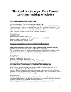 SWOT Analysis - American Vaulting Association