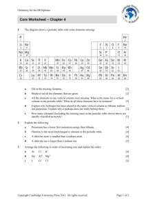 Core Worksheet – Chapter 4 - Cambridge Resources for the IB