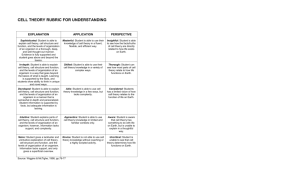 7401_EDLD_5368 Cell Theory 101 rubric