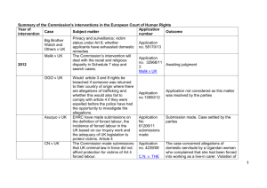 Summary of the Commission's interventions in the European Court