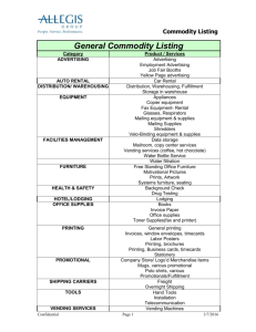 Commodity Listing