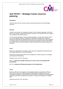Assignment Brief Unit 7012 Strategic Human Resource Planning 8
