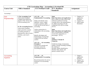 CTE Curriculum Map – Accounting I, Overland HS Course Unit