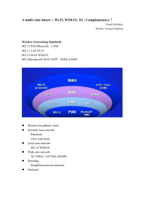A multi ratio future -- Wi-Fi, WiMAX, 3G : Complementary