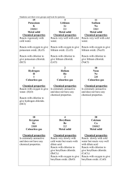 WS#3 Writing Thermochemical equation and calculating heat of the
