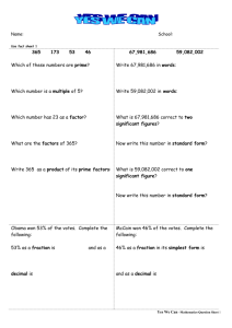 American_Elections Question Sheets
