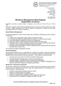 2015 Register for Workforce Management