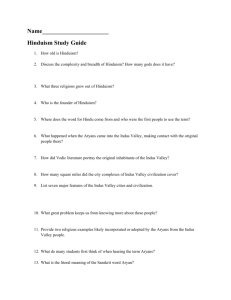Hinduism Study Guide
