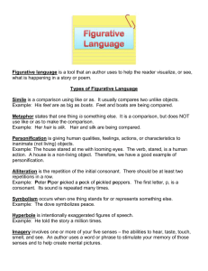 Figurative Language Worksheet #1