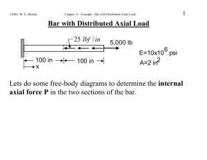 Distributed load example