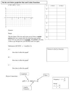 PCP_L2_On the Axis Below Soundwaves and Trig worksheet