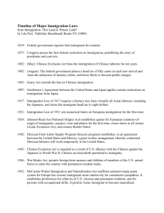 Timeline of Major Immigration Laws