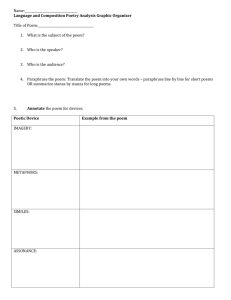 Language and Composition Poetry Analysis Graphic Organizer