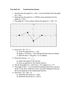 Pure Math 30 Transformations Review