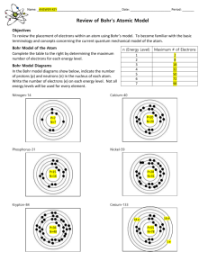 Review of Bohr Models - ANSWER KEY