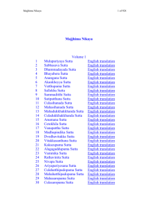 Majjhima-English - Home Page of George Krejci