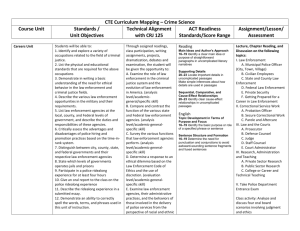 Curriculum Mapping Template - Crime Science
