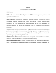 UNIT-I Concept origin and needs of HRD HRD Matrix HRD matrix