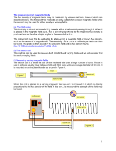 Measurement of magnetic fields