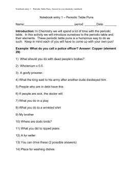 Worksheets Element Puns Worksheet periodic table puns name directions use your imagination and notebook entry 1 puns