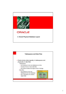 2. Oracle Physical Database Layout Tablespaces and Data Files