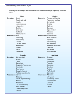 evaluation self form informative speech strengths weaknesses communication following each process