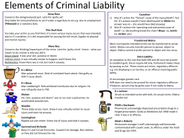 the elements of criminal liability Actus reus, or criminal action, is the essential physical element of criminal liability, with mens rea being the essential mental element. the elements of criminal liability Actus reus, or criminal action, is the essential physical element of criminal liability, with mens rea being the essential mental element.