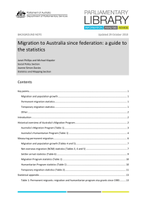 Migration to Australia since federation: a guide to the statistic