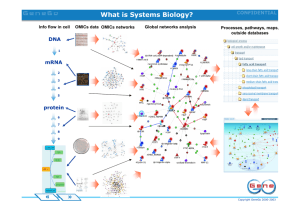 What is Systems Biology?