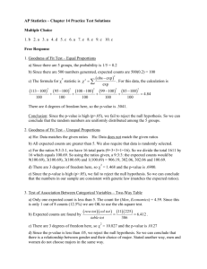 AP Statistics – Chapter 14 Practice Test Solutions